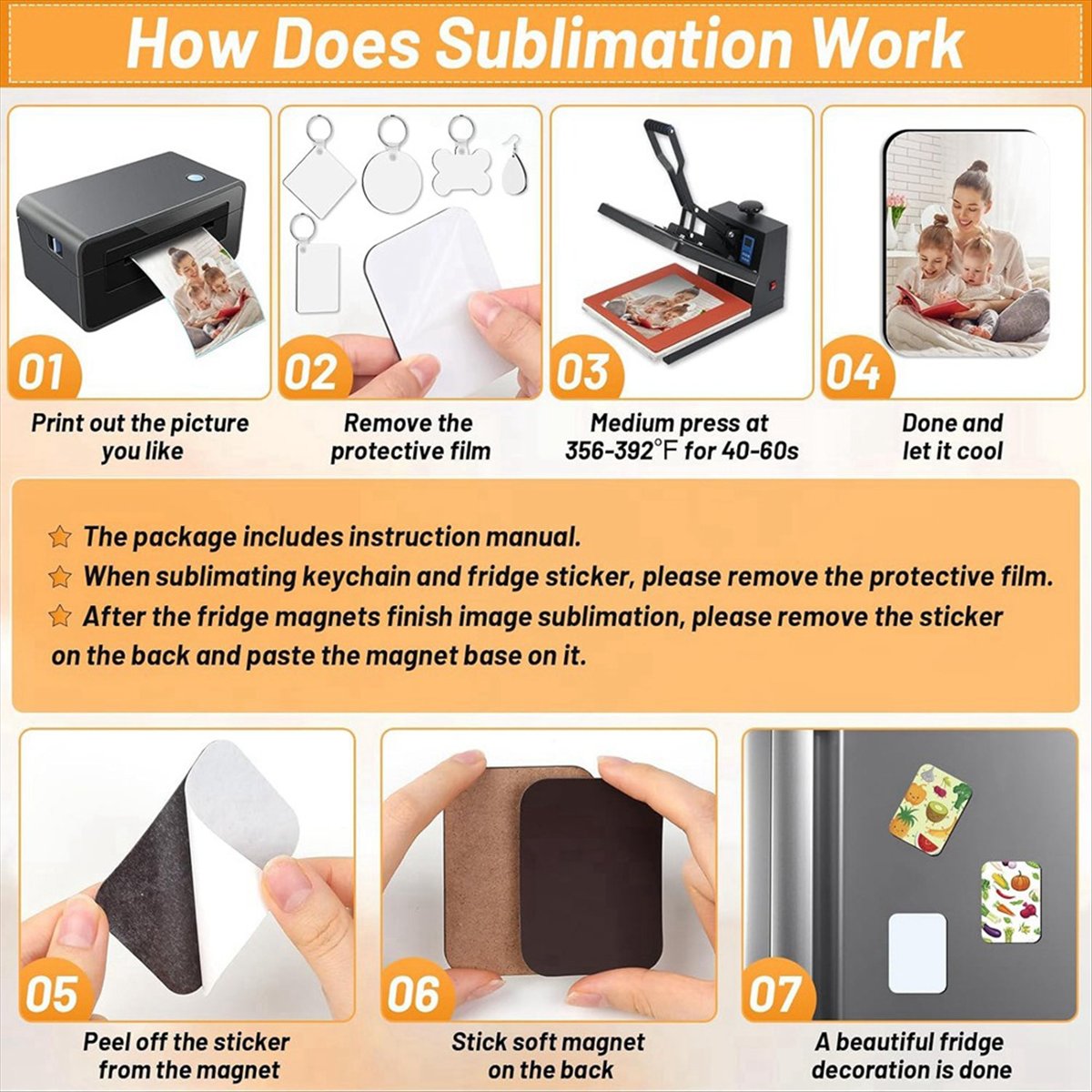 ABNH 128 PCS Sublimation Blank - Craft Tools review and price